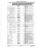 Next Page - Parts Catalog 10 September 1978