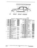 Previous Page - Parts Catalogue 10A September 1978