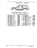 Next Page - Parts Catalogue 10A September 1978