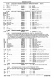 Previous Page - Chassis and Body Parts Catalog P&A 30 November 1979