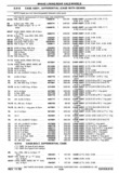 Previous Page - Chassis and Body Parts Catalog P&A 30 November 1979