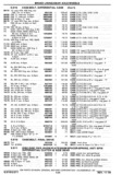 Previous Page - Chassis and Body Parts Catalog P&A 30 November 1979