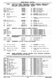 Previous Page - Chassis and Body Parts Catalog P&A 30 November 1979