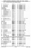 Previous Page - Chassis and Body Parts Catalog P&A 30 November 1979