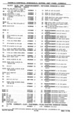 Previous Page - Chassis and Body Parts Catalog P&A 30 November 1979