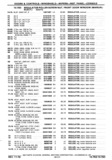 Previous Page - Chassis and Body Parts Catalog P&A 30 November 1979