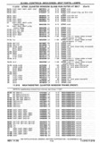 Next Page - Chassis and Body Parts Catalog P&A 30 November 1979