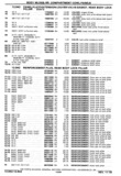 Previous Page - Chassis and Body Parts Catalog P&A 30 November 1979