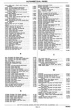 Previous Page - Chassis and Body Parts Catalog P&A 30 November 1979