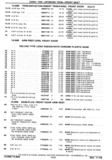 Previous Page - Chassis and Body Parts Catalog P&A 30 November 1979