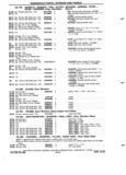 Previous Page - Chassis and Body Parts Catalog 72TM May 1979