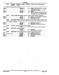 Next Page - Parts Catalog 14 June 1979