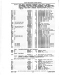 Next Page - Parts Catalog 14 June 1979