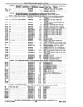 Next Page - Parts Catalog 14 June 1979