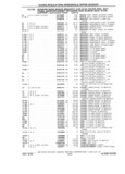 Previous Page - Chassis and Body Parts Catalog P&A 61 September 1979