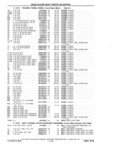 Previous Page - Chassis and Body Parts Catalog P&A 61 September 1979