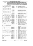 Next Page - Chassis and Body Parts Catalog P&A 61 September 1979