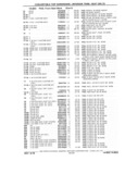 Previous Page - Chassis and Body Parts Catalog P&A 61 September 1979