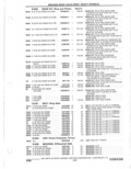 Previous Page - Parts Catalogue 10 September 1980
