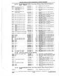 Previous Page - Parts Catalogue 10 September 1980