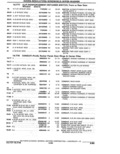 Previous Page - Parts Catalogue 10 September 1980