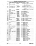Previous Page - Parts Catalogue 10 September 1980