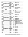 Previous Page - Parts and Accessories Catalog P&A 14 May 1980