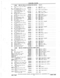 Previous Page - Parts Catalog 31 May 1980