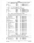 Previous Page - Parts Catalog 31 May 1980
