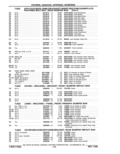 Previous Page - Parts Catalog 31 May 1980