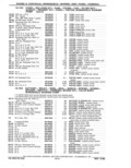 Previous Page - Parts Catalog 31 May 1980