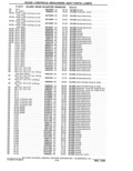 Previous Page - Parts Catalog 31 May 1980