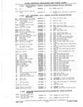 Previous Page - Parts Catalog 31 May 1980