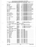 Previous Page - Parts Catalog 31 May 1980