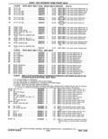 Previous Page - Parts Catalog 31 May 1980