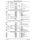 Previous Page - Chassis and Body Parts Catalog P&A 14 May 1981