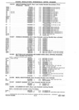 Previous Page - Chassis and Body Parts Catalog P&A 14 May 1981