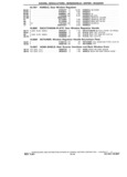 Next Page - Chassis and Body Parts Catalog P&A 14 May 1981