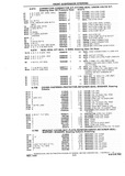 Previous Page - Chassis and Body Parts Catalog P&A 10 May 1981