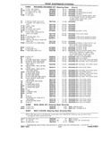 Next Page - Chassis and Body Parts Catalog P&A 10 May 1981