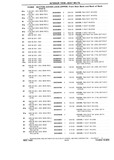 Previous Page - Chassis and Body Parts Catalog P&A 10 May 1981