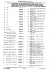 Next Page - Chassis and Body Parts Catalog P&A 10 May 1981
