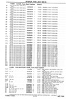 Previous Page - Chassis and Body Parts Catalog P&A 10 May 1981
