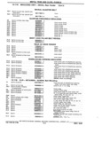 Previous Page - Parts Book SPRINT-57 April 1981