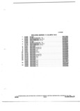 Previous Page - Parts and Accessory Catalog 55A June 1982
