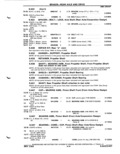 Previous Page - Parts Catalog P&A 51 February 1983
