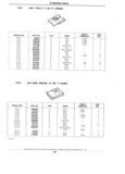 Previous Page - Standard Parts Catalog 89 April 1983