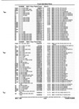 Previous Page - Parts and Illustration Catalog P&A 52A January 1984