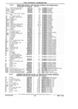 Next Page - Chassis and Body Parts Catalog 21 July 1987