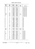 Previous Page - Parts Catalog 31 July 1987